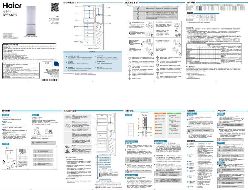 Page 1 of the manual User Manual Haier BCD-225SDPC
