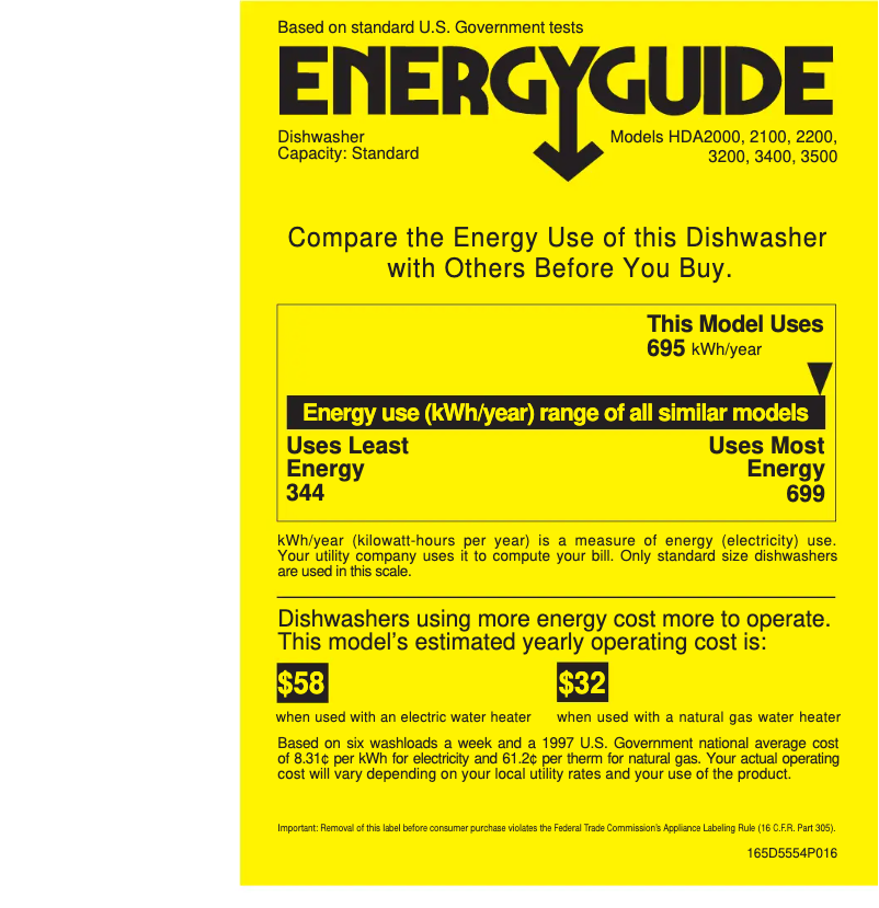 Page 1 of the manual Energy Label Hotpoint HDA3400FBB