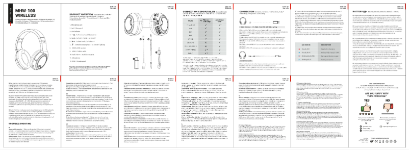 First page image of the manual for MHW-100