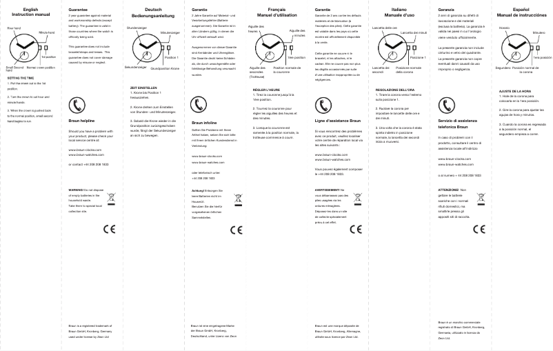 First page image of the manual for BN0024G
