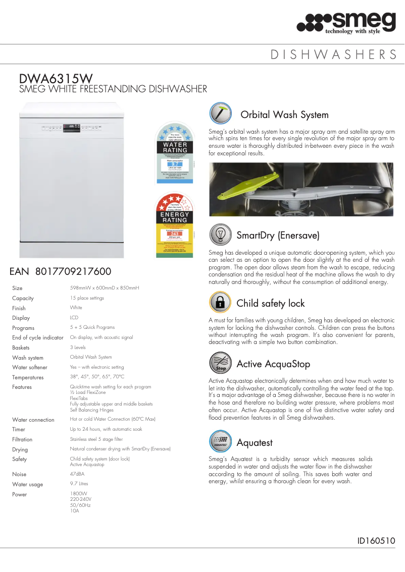 First page image of the manual for DWA6315W2