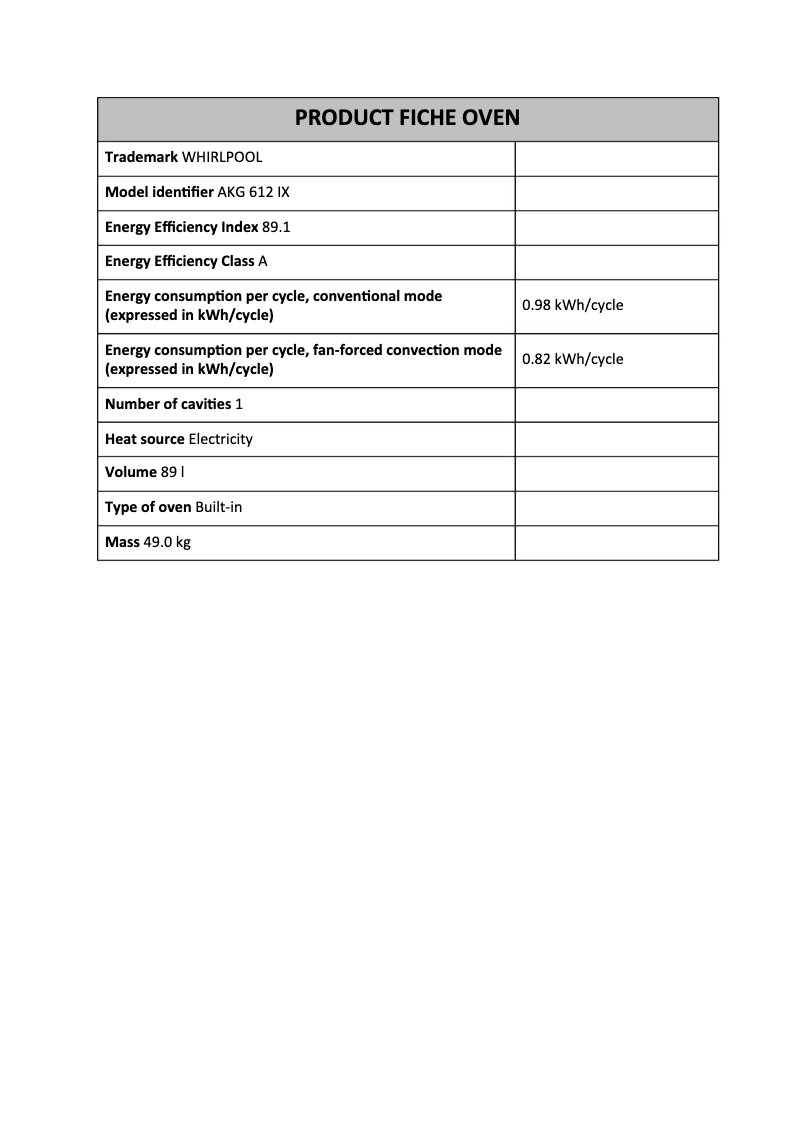 Page 1 de la notice Fiche technique Whirlpool AKG 612 IX