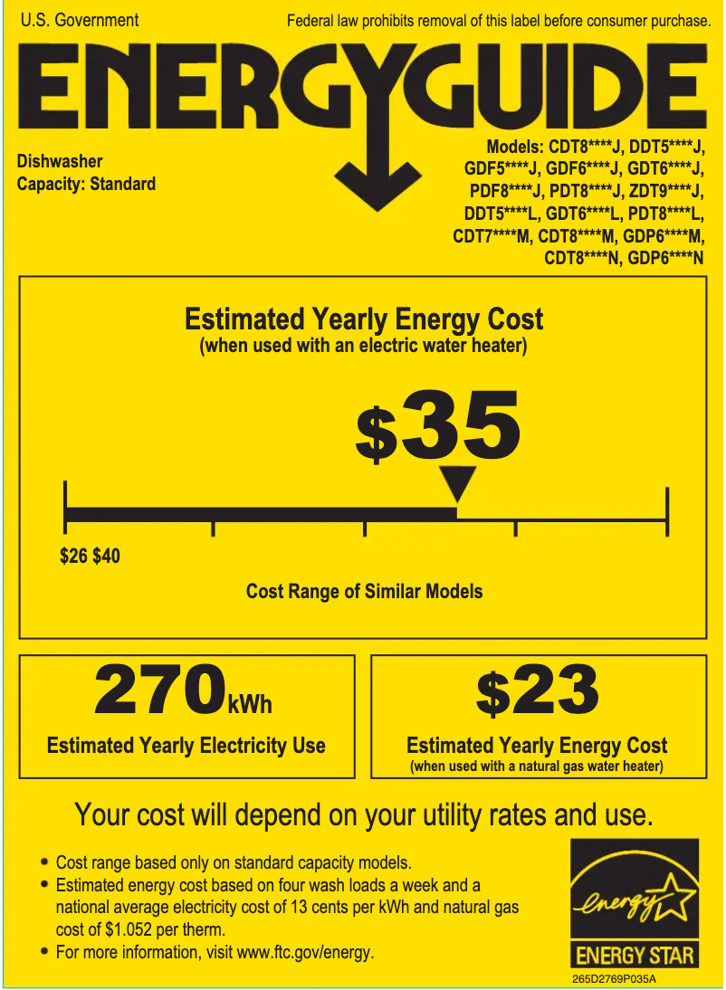Page 1 of the manual Energy Label GE Profile PDT845SFLDS