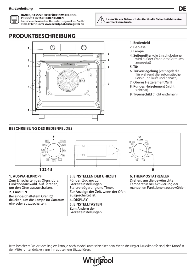 First page image of the manual for OMK58RU1X