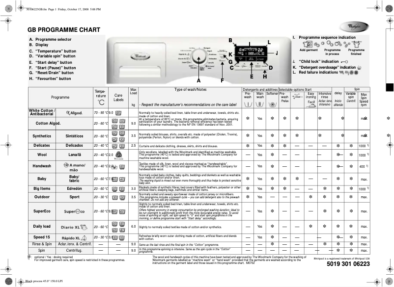 Page 1 of the manual User Manual Whirlpool AWOE 9558