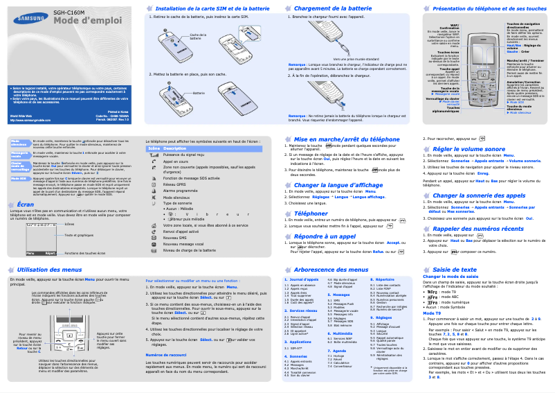 First page image of the manual for SGH-C160