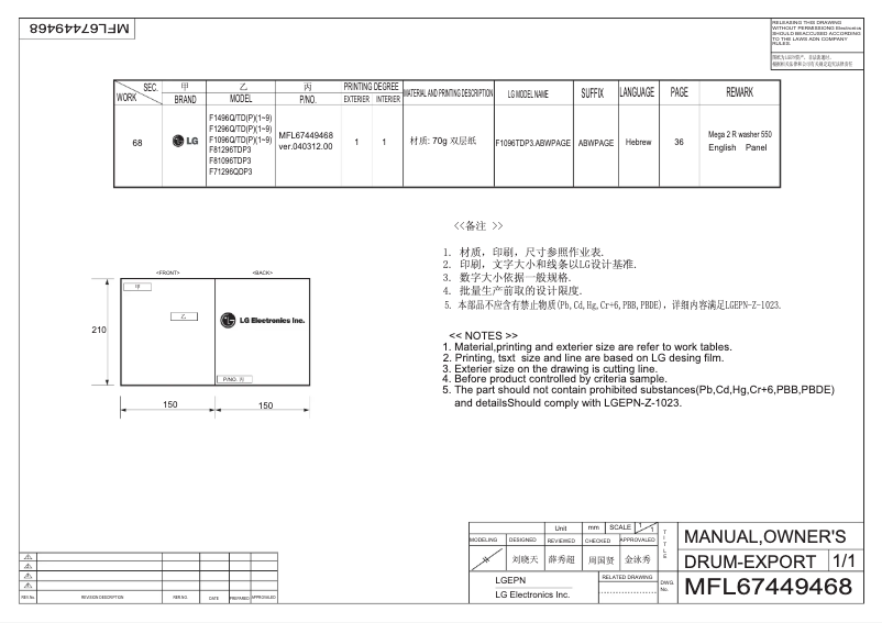 First page image of the manual for F81257XMS