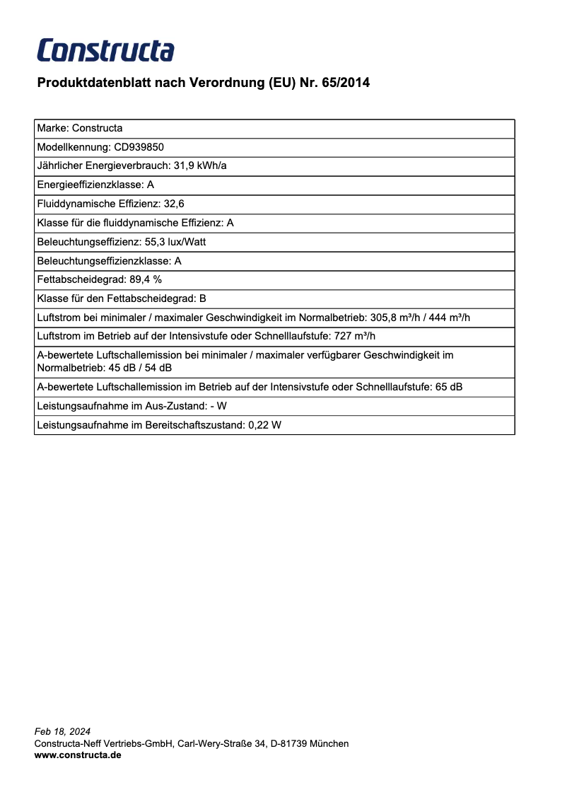 First page image of the manual for CD939850