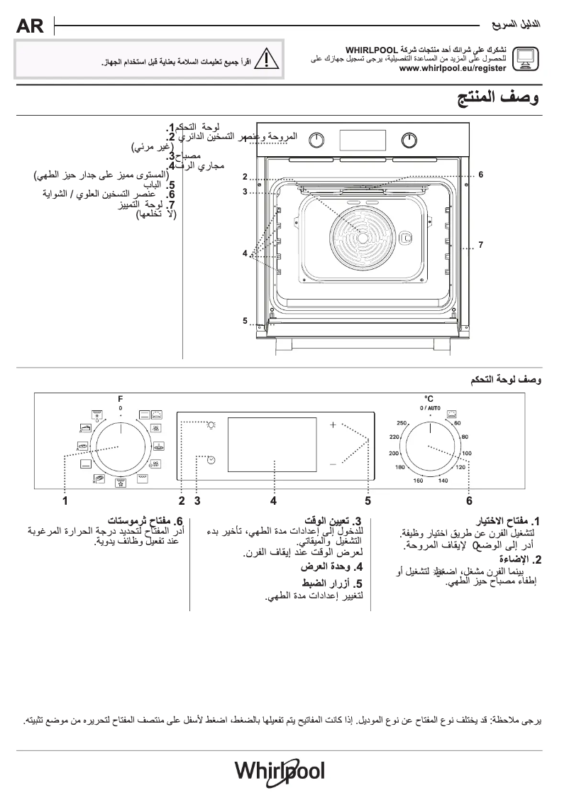 Page 1 of the manual User Manual Whirlpool OMK58CU1SX