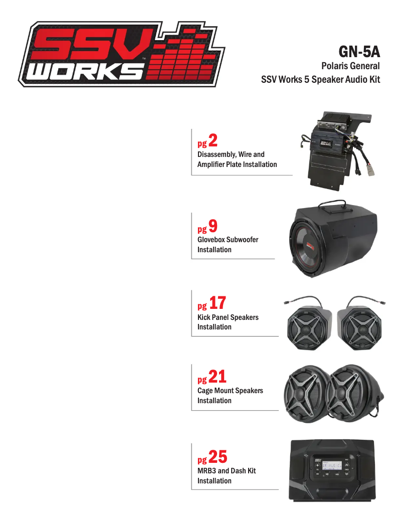 Page 1 of the manual User Manual SSV Works GN-5A