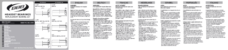 First page image of the manual for BHP-95