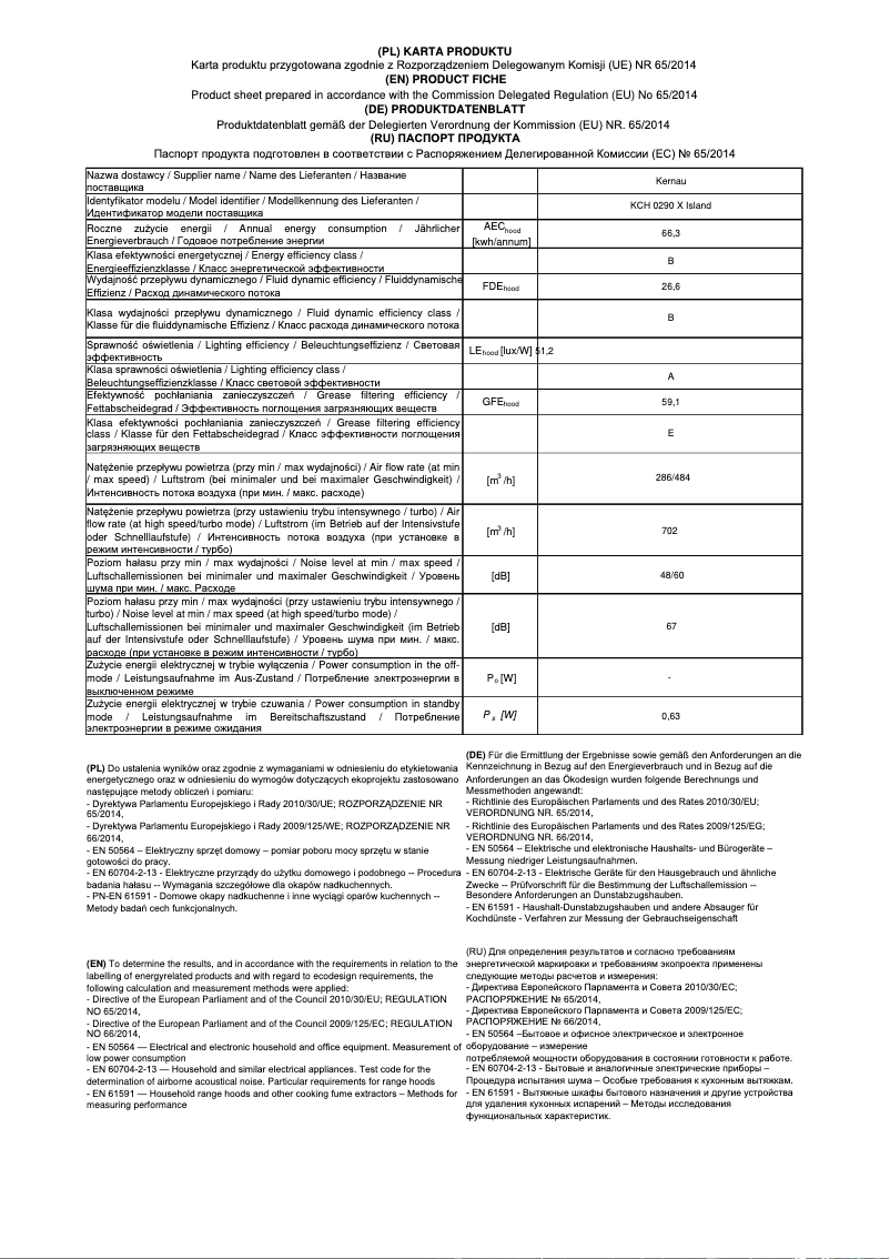 First page image of the manual for KCH 0290 X Island