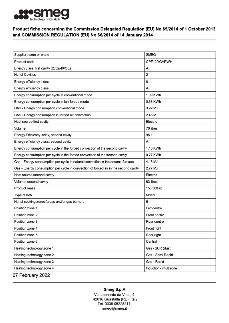First page image of the manual for CPF120IGMPWH
