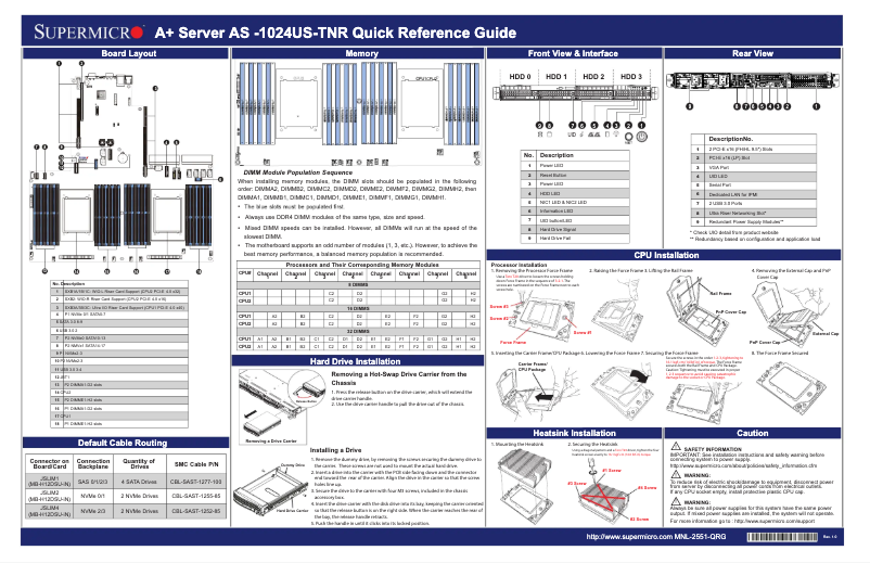 Page 1 of the manual Quick Start Guide Supermicro A+ Server 1024US-TNR