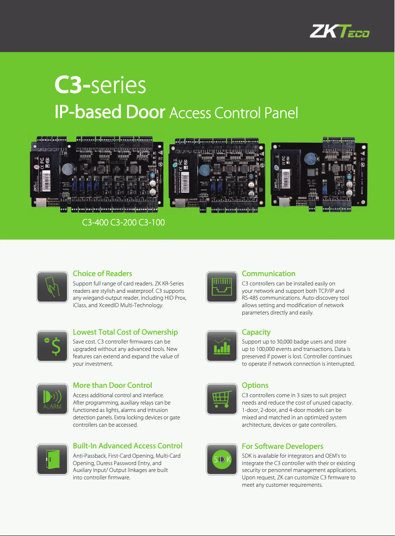 First page image of the manual for C3-400