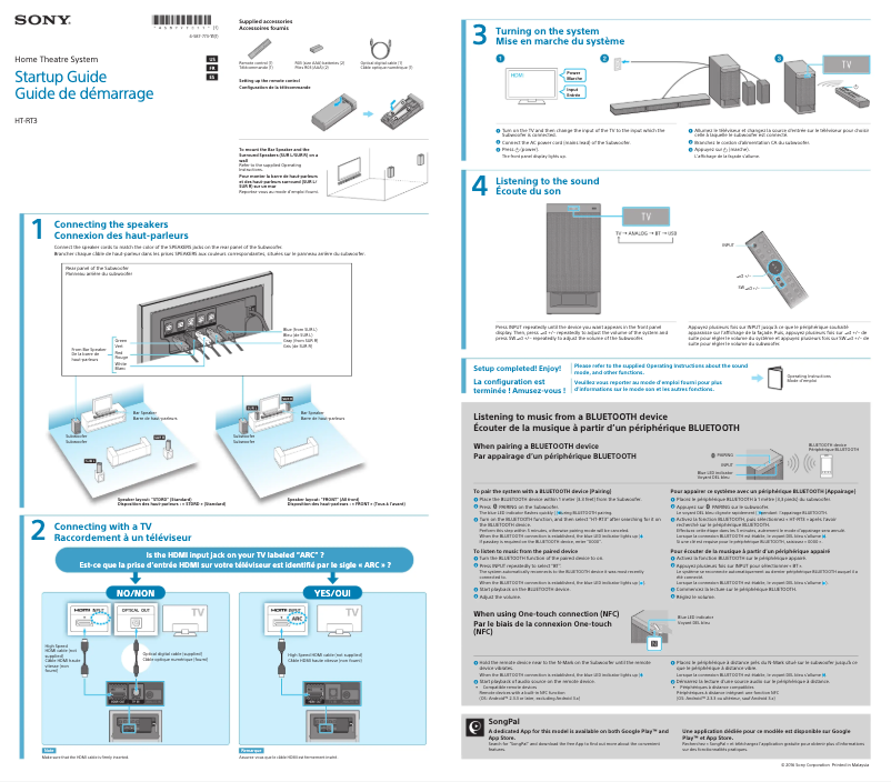 Page 1 of the manual Installation Guide Sony HT-RT3