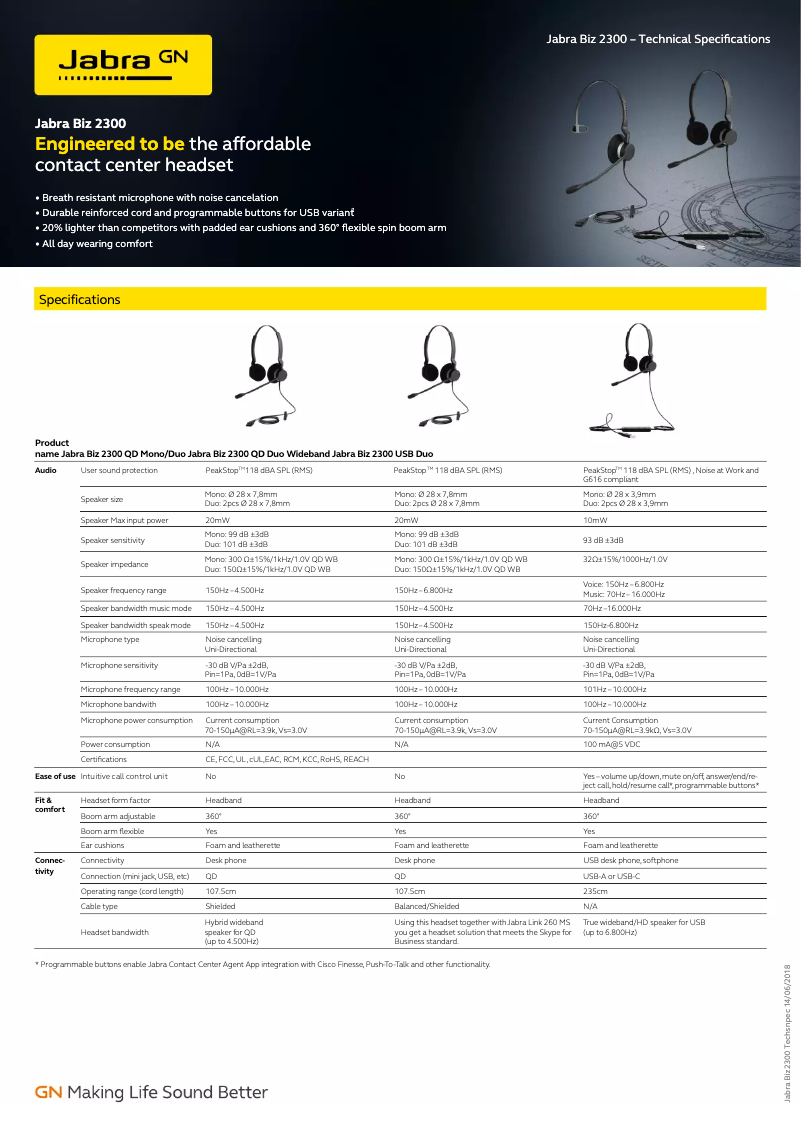First page image of the manual for HD Display Kit