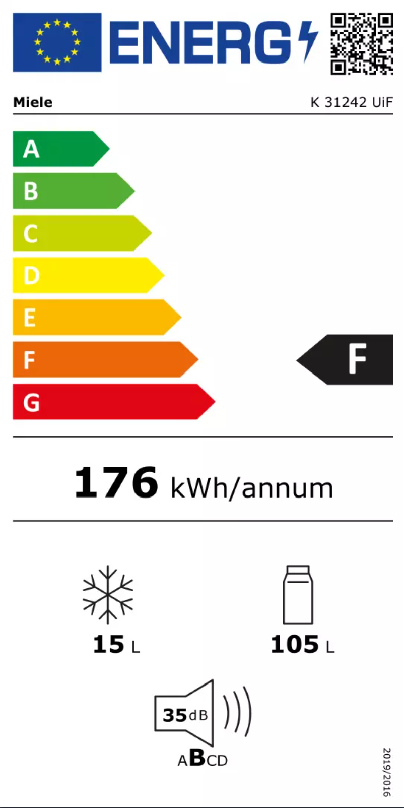 First page image of the manual for K 31242 UIF