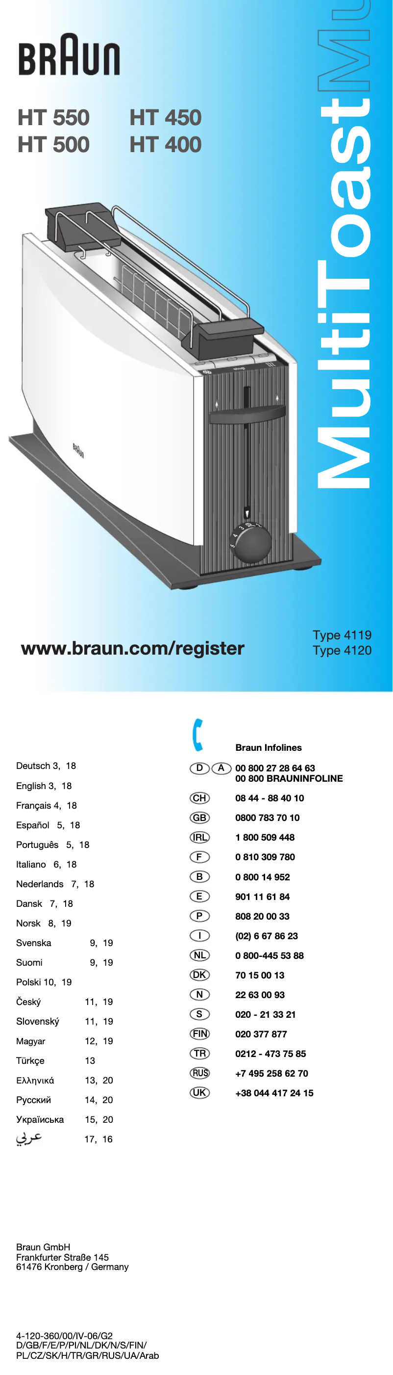 Page 1 of the manual User Manual Braun MultiToast HT 400