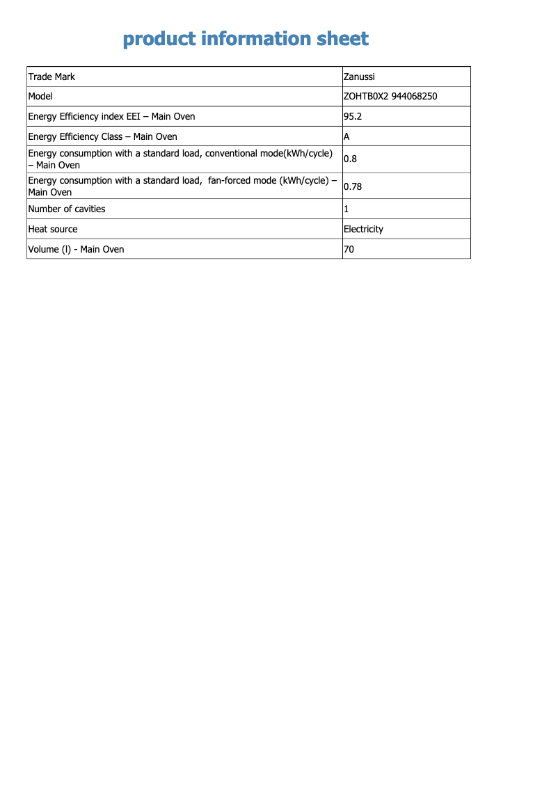 First page image of the manual for ZOHTB0X2