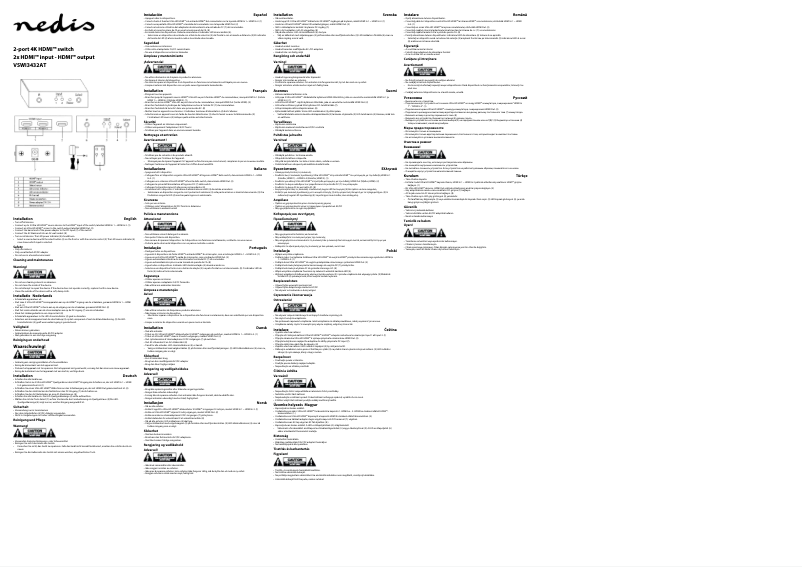 First page image of the manual for VSWI3432AT