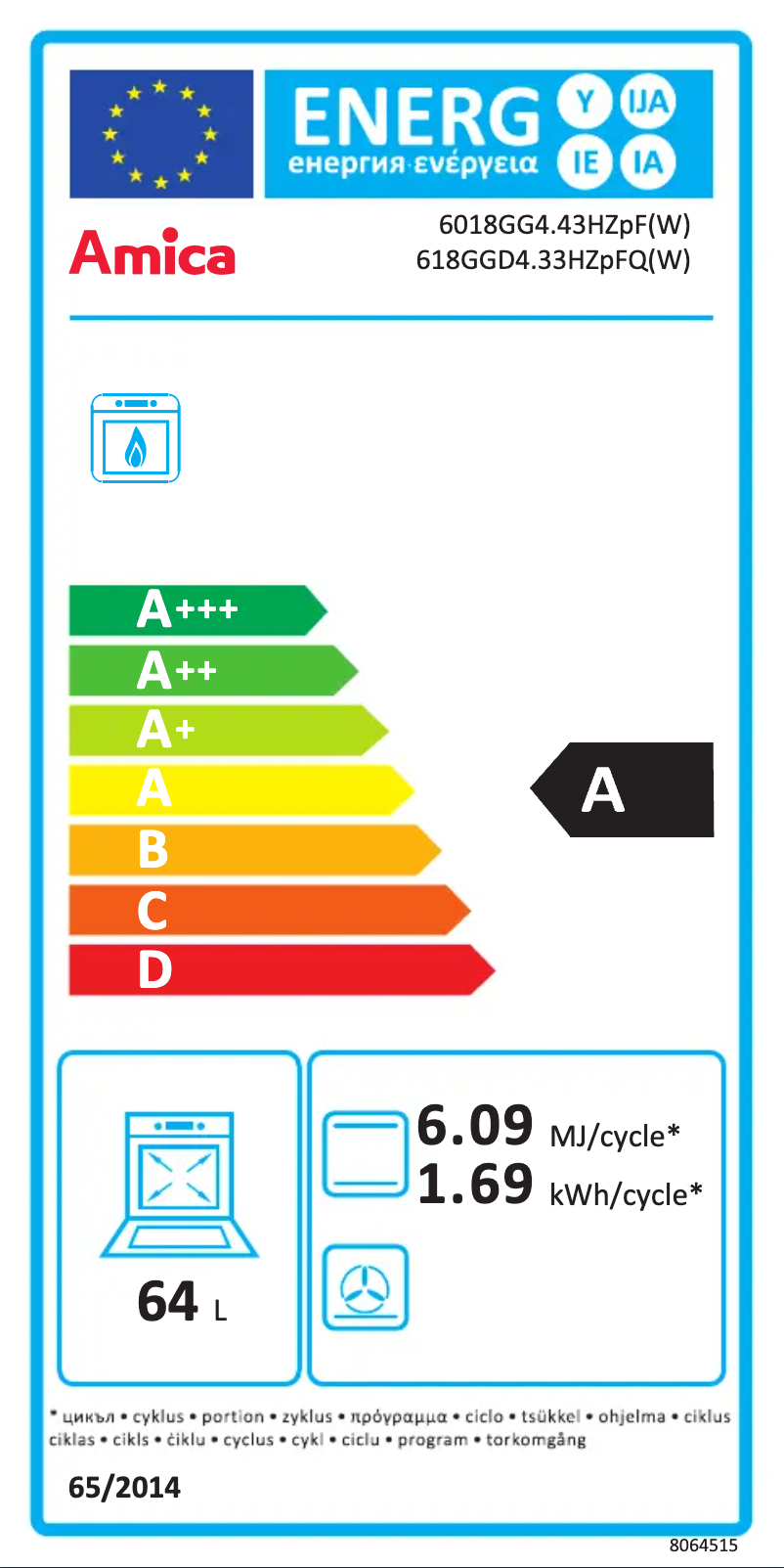 Page 1 of the manual User Manual Amica 618GGD4.33HZPFQ(W)