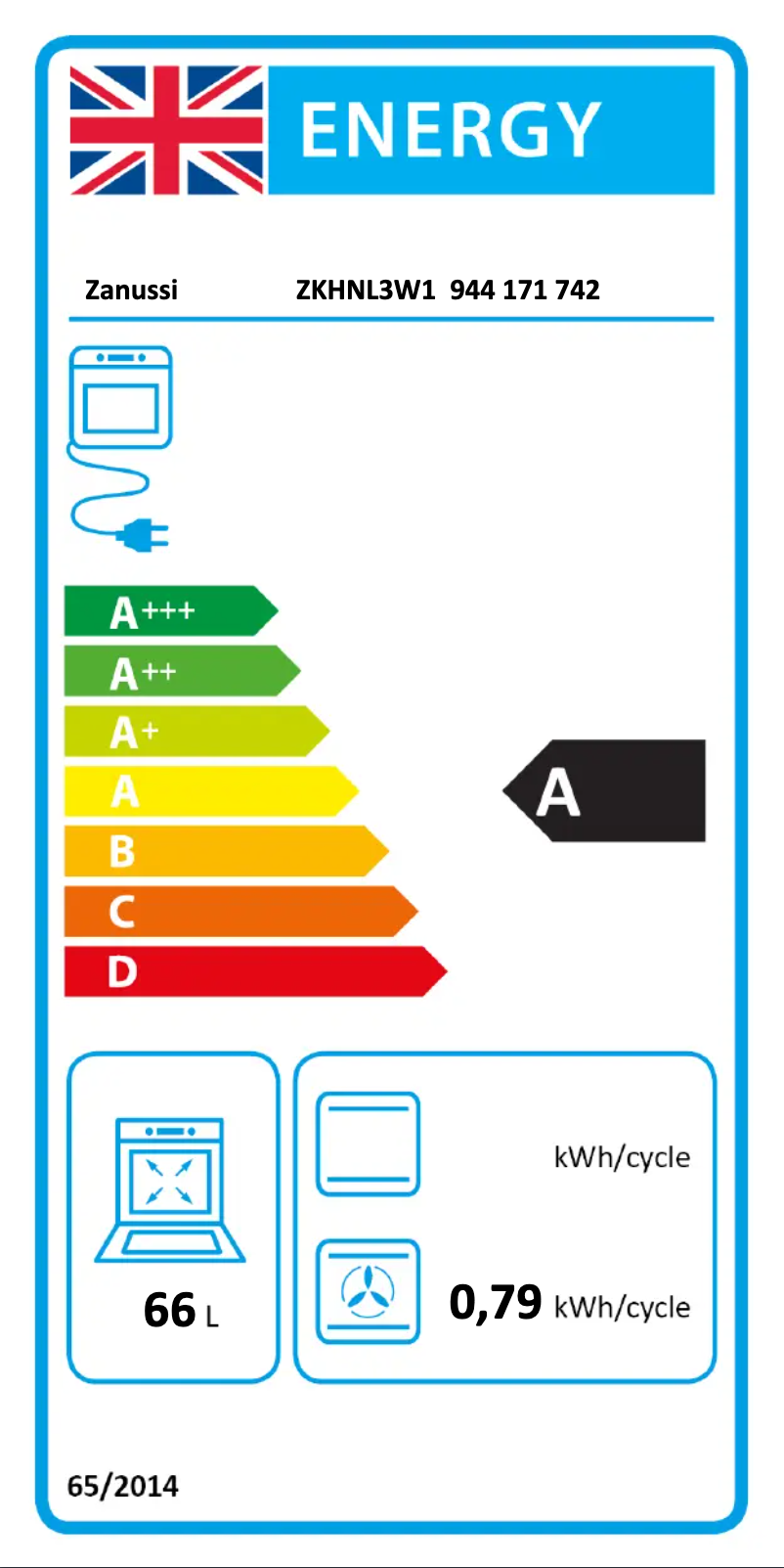 Page 1 of the manual Energy Label Zanussi ZKHNL3W1