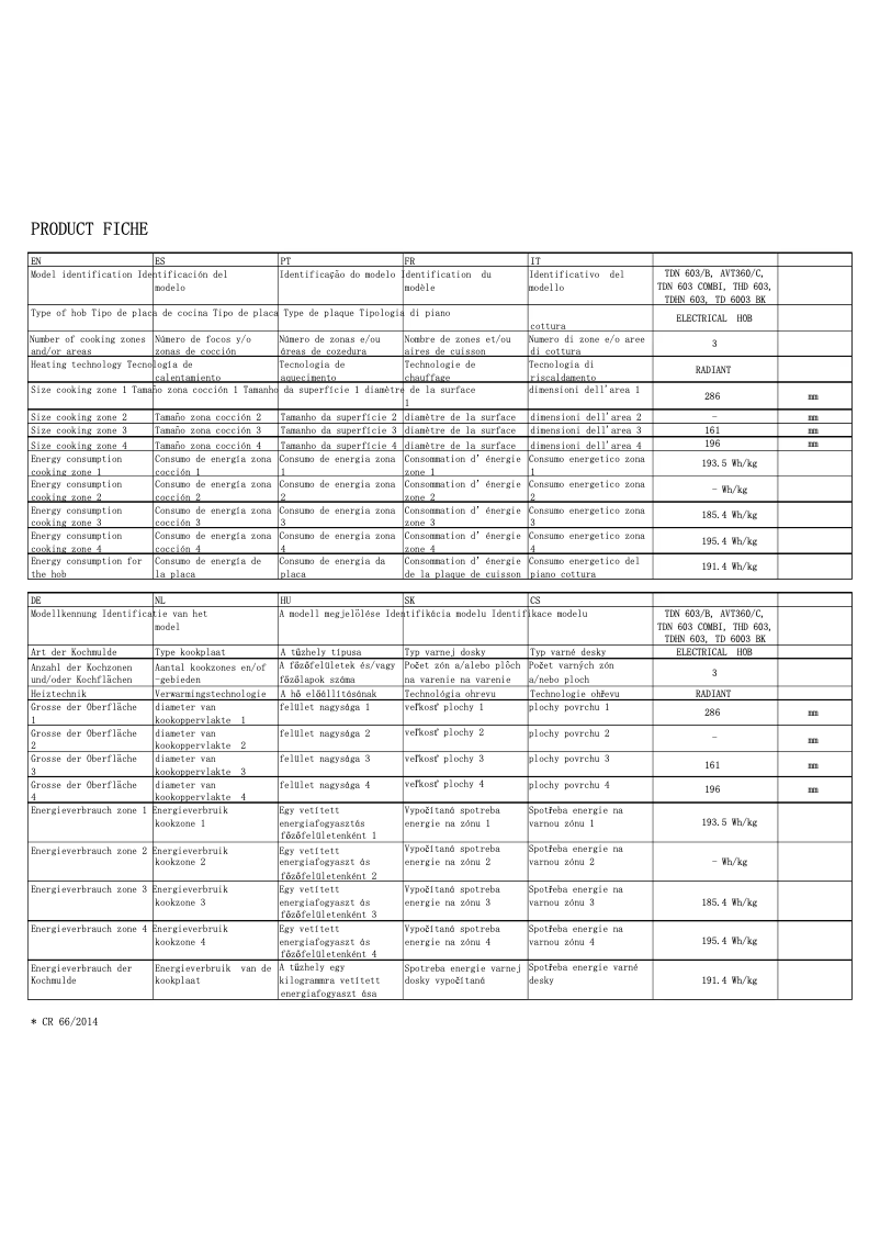 Page 1 of the manual Energy Label CATA TD 6003