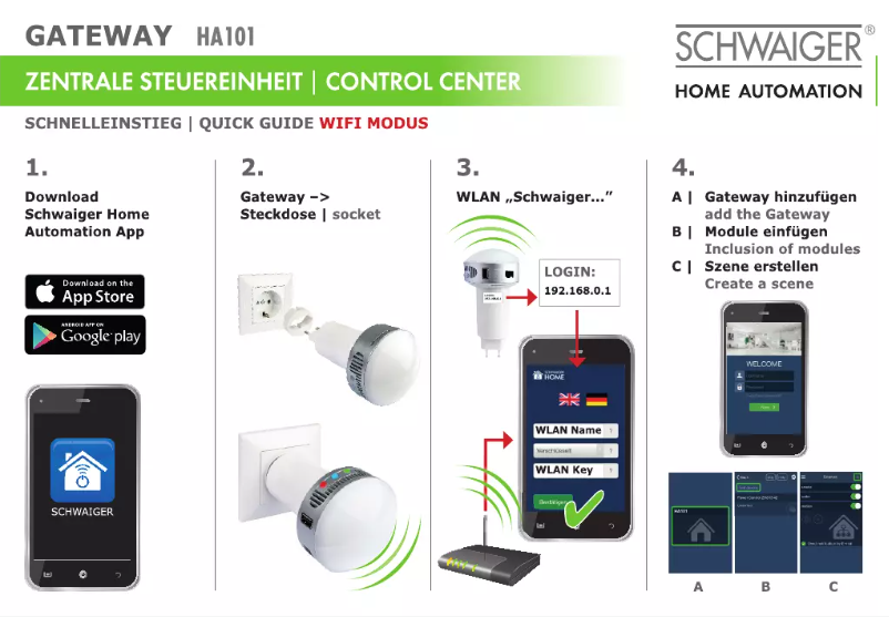 Image de la première page du manuel de l'appareil HASET1
