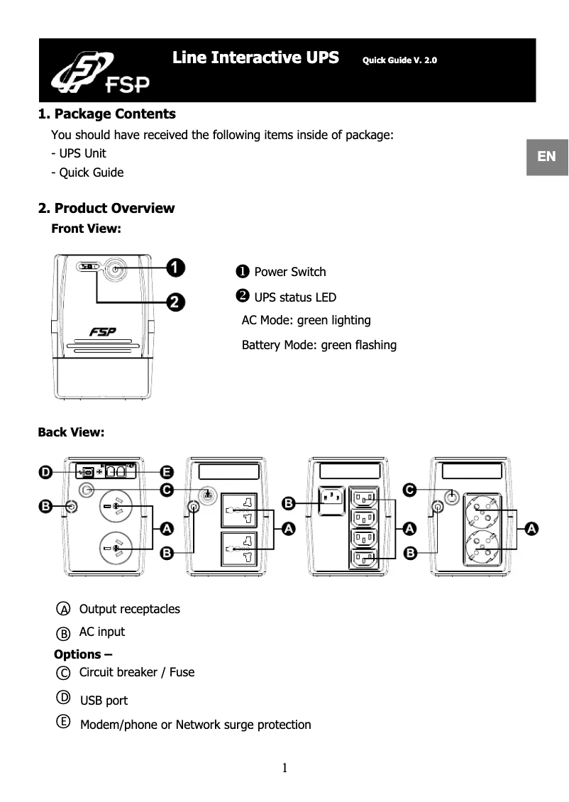 Page 1 of the manual User Manual FSP FP 800
