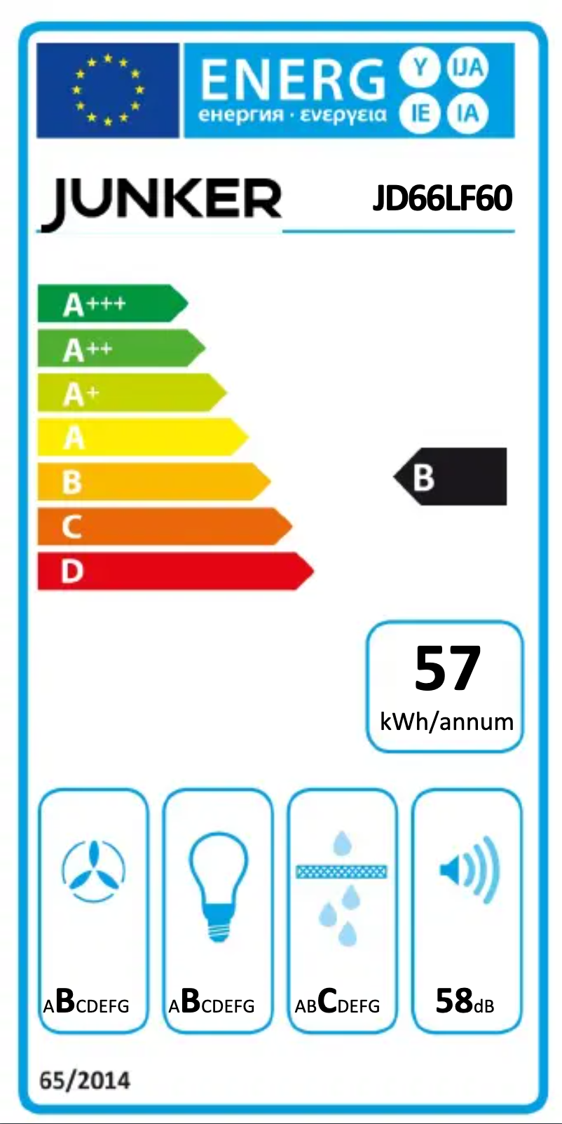 Page 1 of the manual Energy Label Junker JD66LF60