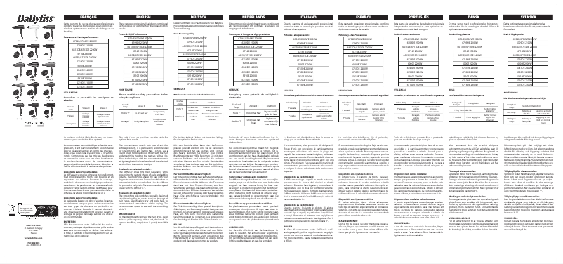Page 1 of the manual User Manual BaByliss Style Pro 2100 6710DE