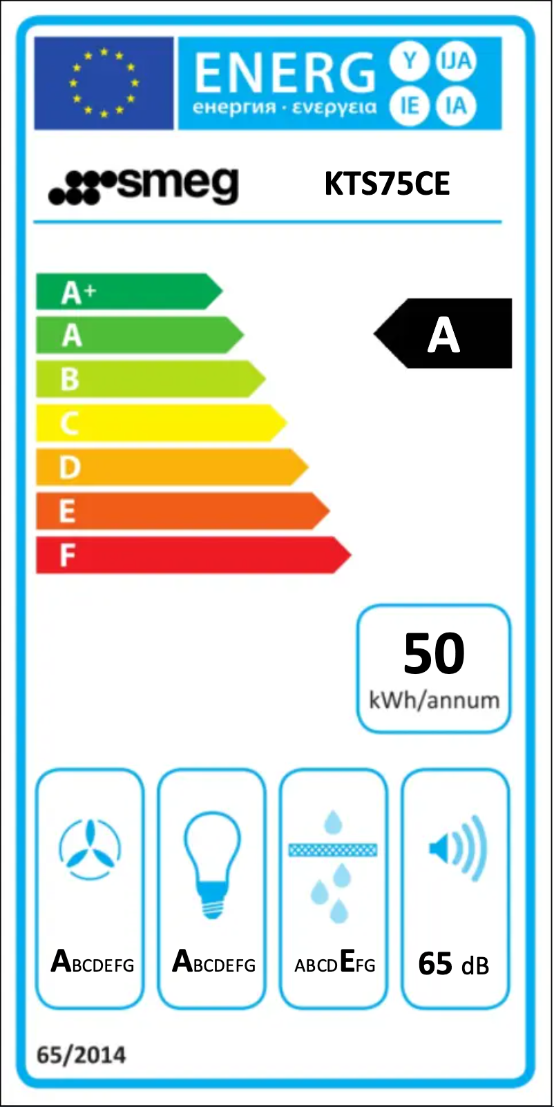 Page 1 of the manual Energy Label Smeg KTS75CE