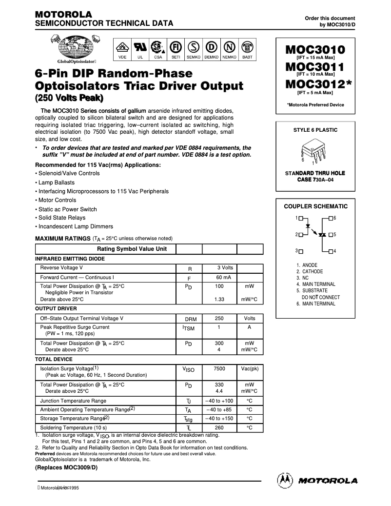 First page image of the manual for MOC3011