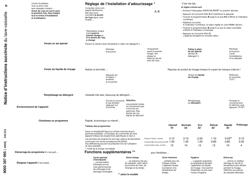Page 1 of the manual User Manual Siemens SN25E200FF