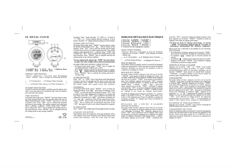 Page 1 of the manual User Manual Irox Travel-M