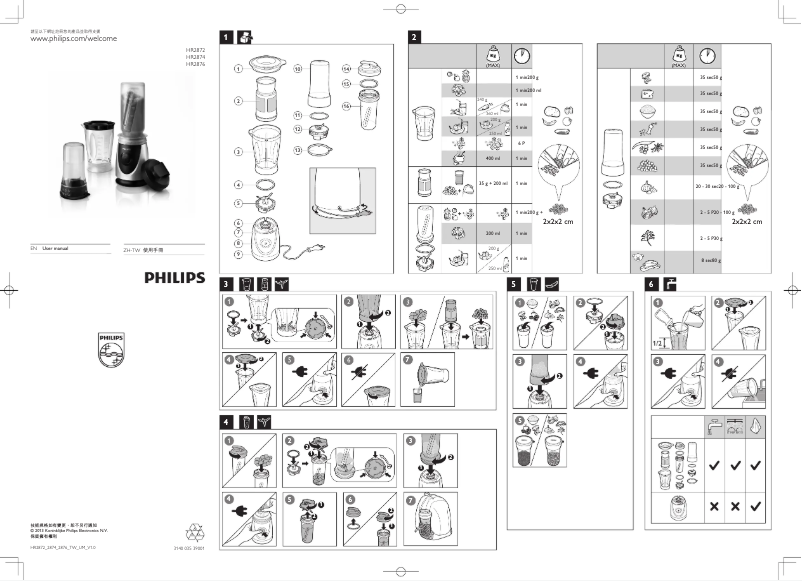 First page image of the manual for HR2872