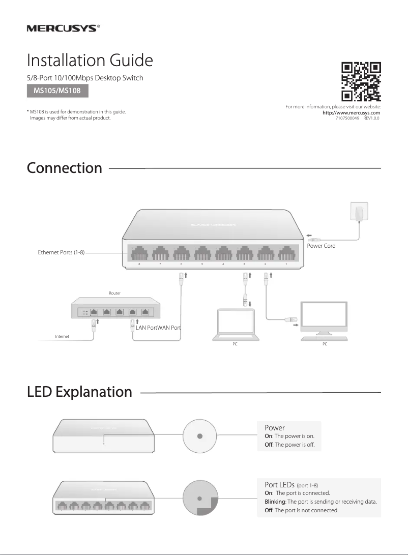 Image de la première page du manuel de l'appareil MS108