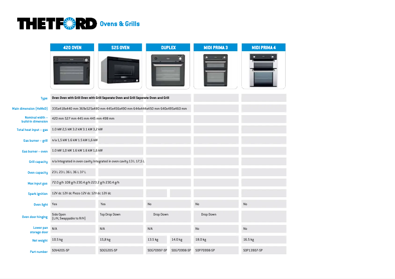 First page image of the manual for Duplex Piezo
