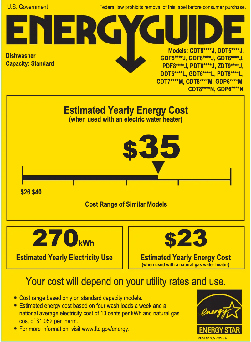 Page 1 of the manual Energy Label GE PDF820SSJSS