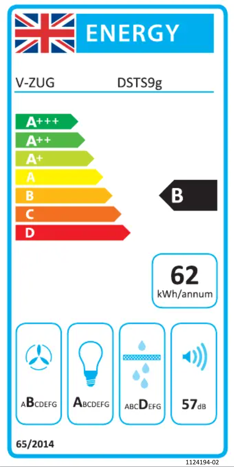 Page 1 of the manual Energy Label V-Zug DSTS