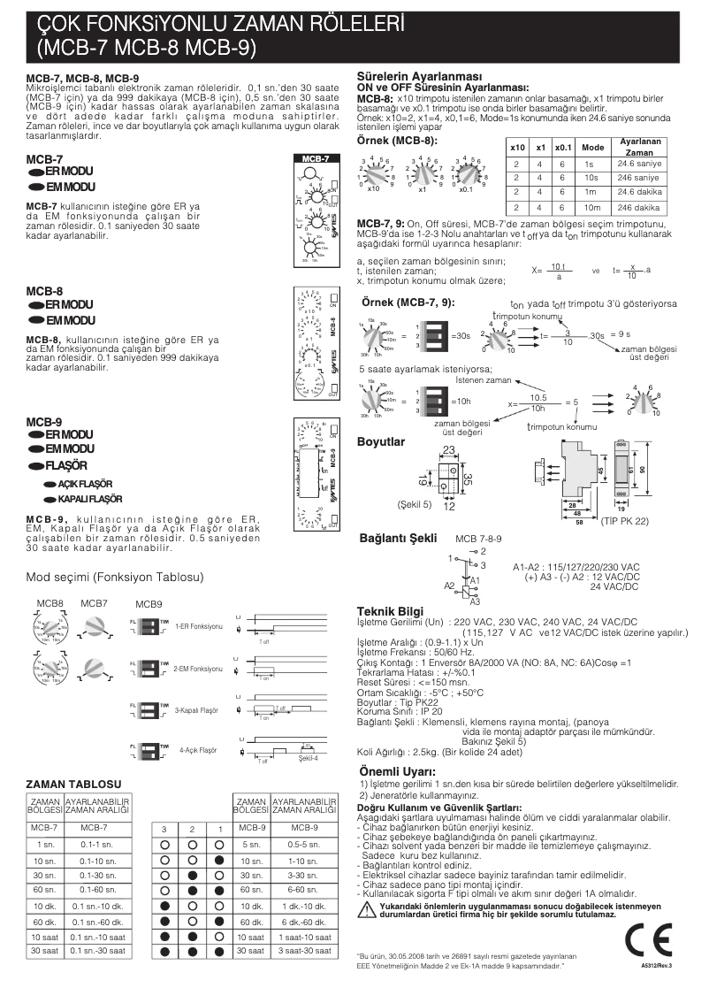 Page 1 of the manual User Manual ENTES MCB-9