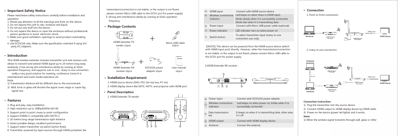 Page 1 of the manual User Manual Techly IDATA HDMI-WL20M10