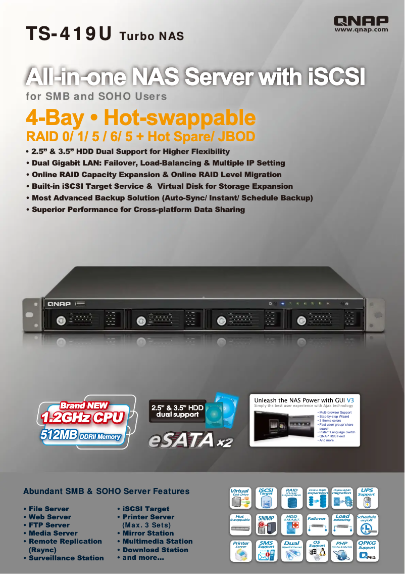 First page image of the manual for TS-419U