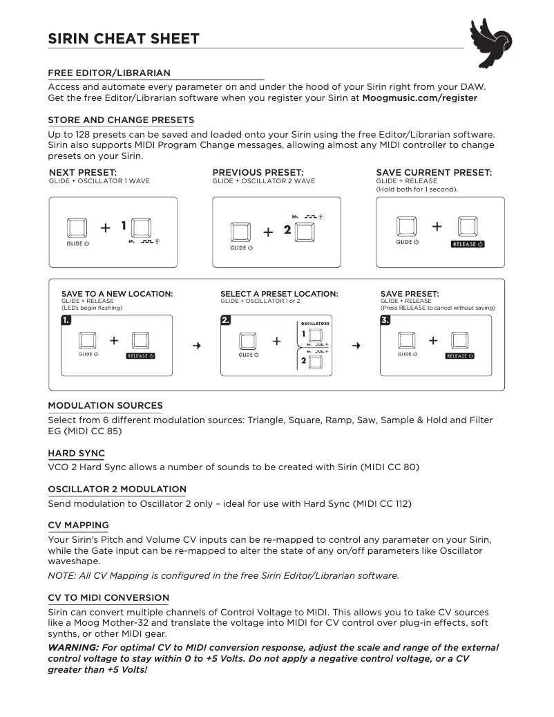 Page 1 of the manual User Manual Moog Sirin