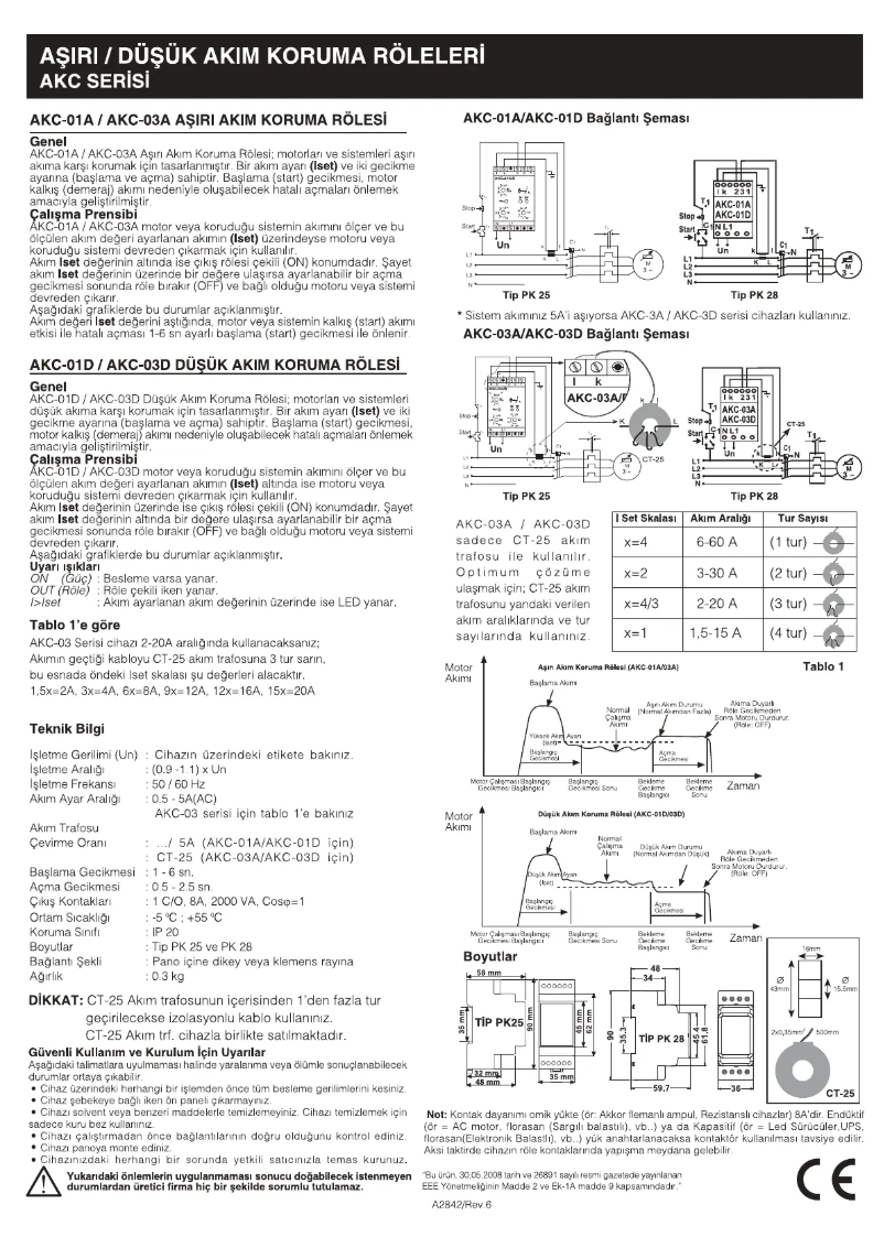 Page 1 of the manual Quick Start Guide ENTES AKC-01A