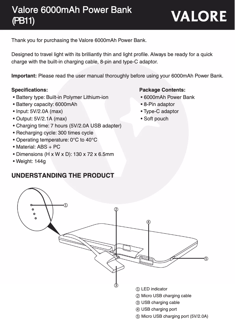 Page 1 of the manual User Manual Valore PB011