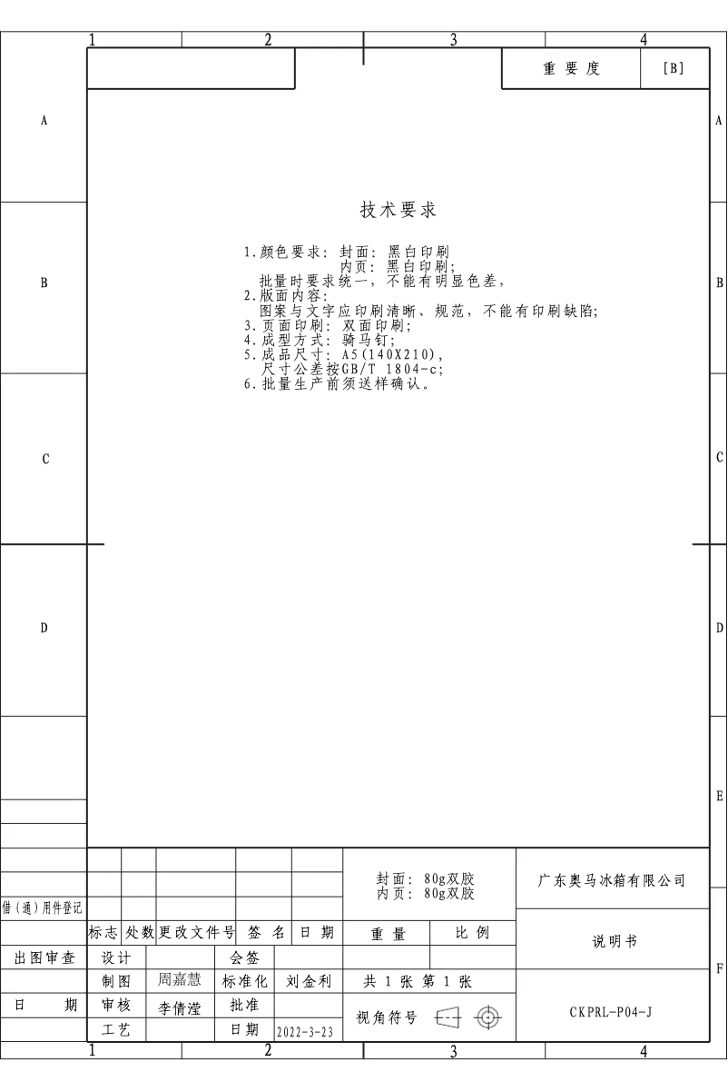 Page 1 of the manual User Manual Proline PLF215SL