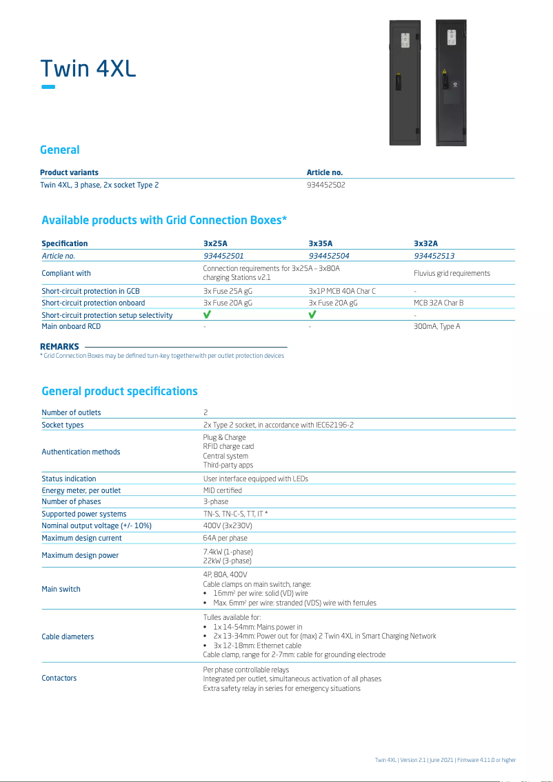 First page image of the manual for Twin 4XL