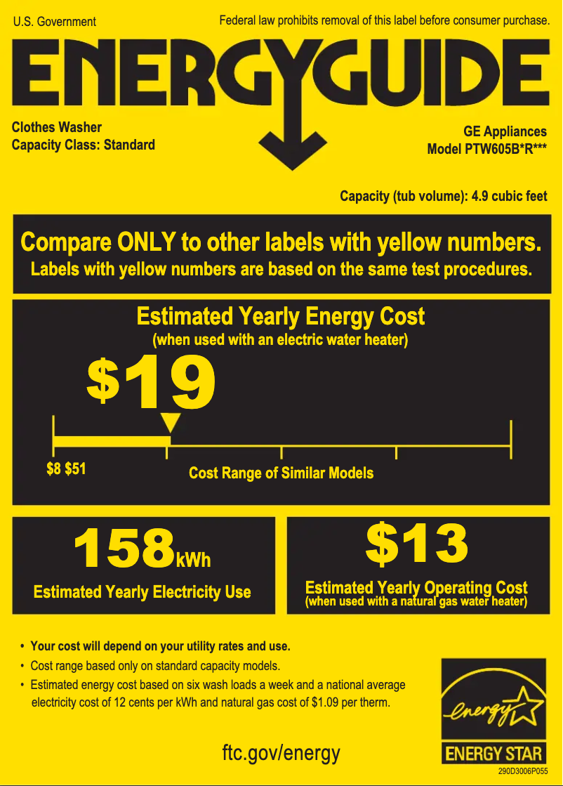 Page 1 of the manual Energy Label GE Profile PTW605BSRWS